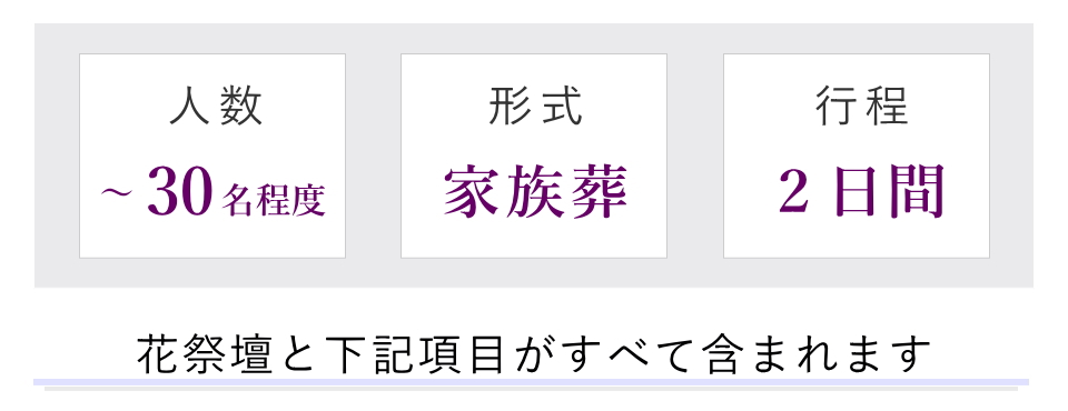 このプランの特徴